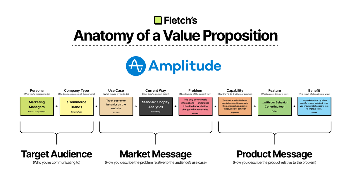 Rob Kaminski tweet media