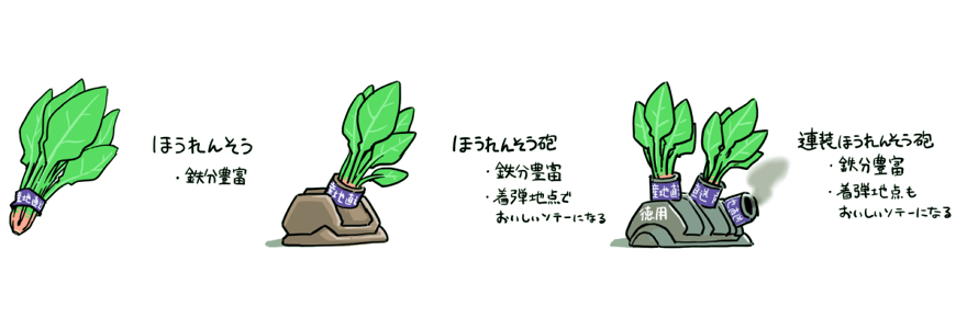 heparinoid's tweet photo. 一発ギャグの例
この中じゃうなぎパイだけやたらに息が長いですけど… https://t.co/eVwZ37uAMb