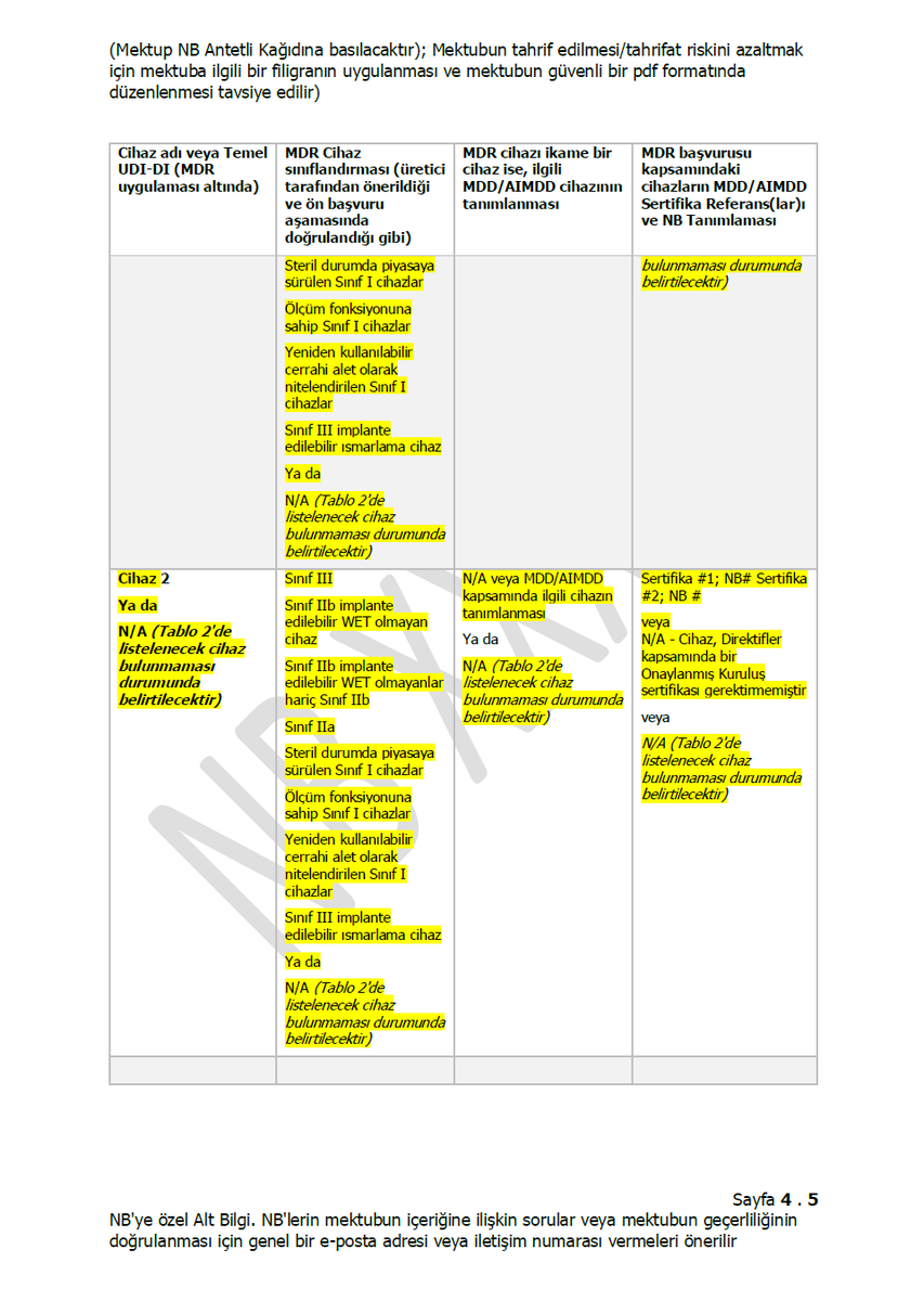 ONAYLANMIŞ KURULUŞ BEYANI TASLAĞI

Süre uzatımı için gerekli olan belgelerden "Onaylanmış Kuruluş Beyanı" içeriği görsellerde verilmiştir. bu dokümana ve diğer taslak dokümanlara aşağıda verilen linkten erişebilirsiniz.

lnkd.in/d_GKZynS

<a href="/lemeoz/">Levent Mete Özgürbüz</a> <a href="/trseis/">SEİS</a> <a href="/tumdef/">TÜMDEF</a>