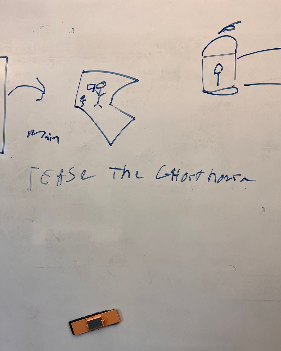 Máté started his internship at Sparrowland approximately 2 months ago and has had the opportunity to contribute to their upcoming title. As an immensely talented game designer, he makes daily critical decisions, bringing the project to new heights.

#indiegamedev #bodengamecamp