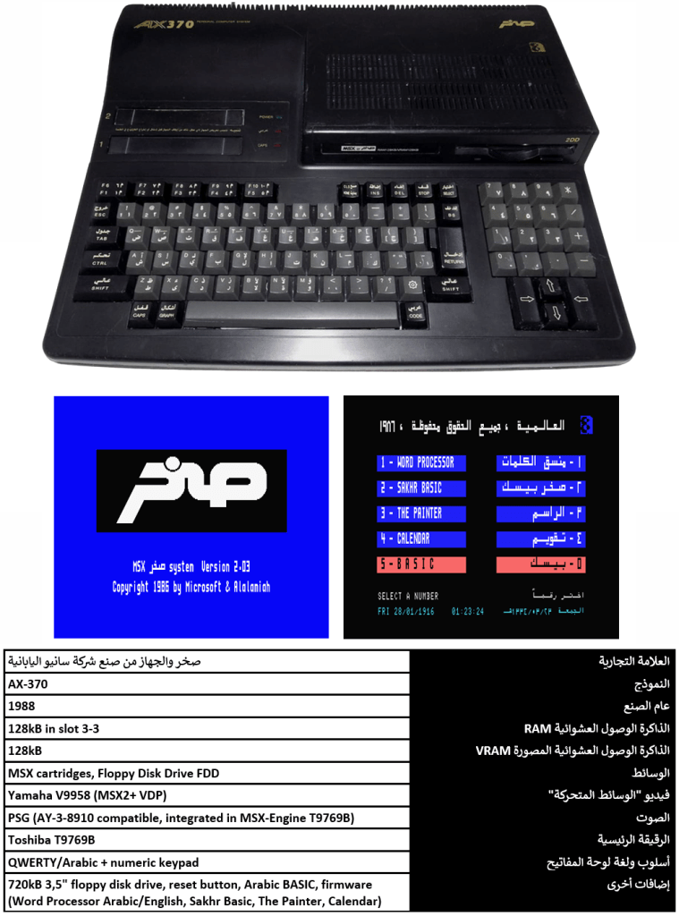 Ahmed Alkayyal tweet media