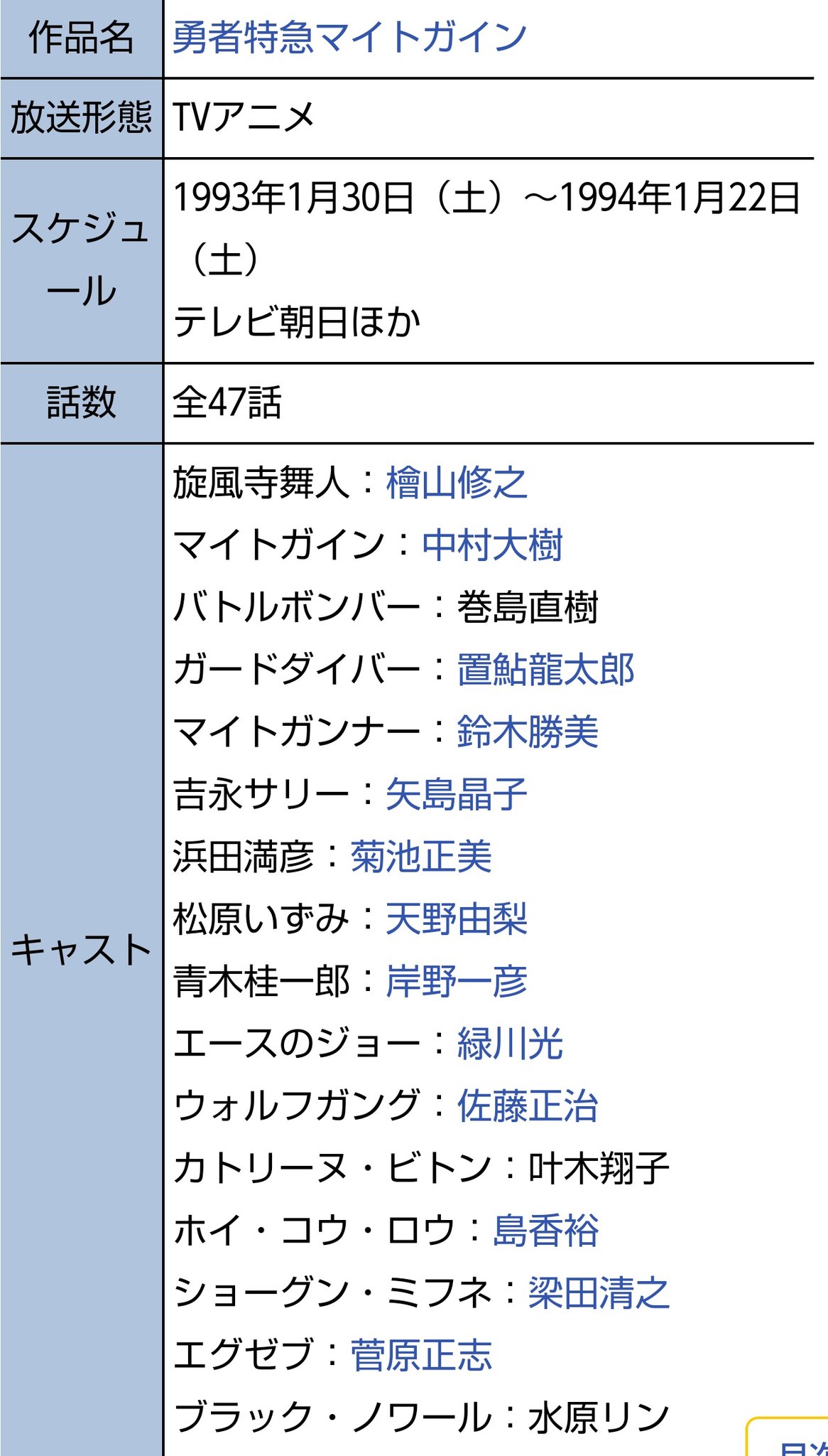 ナオmkIIFR on X: ナオmkIIFR on X: