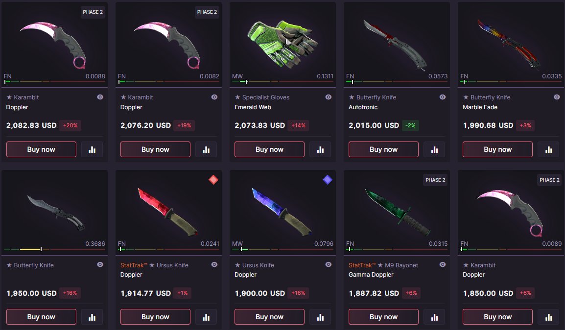 CSGO500's tweet photo. We give you $2500, which skins are you picking?👀

RT❤️ https://t.co/8KStgrZNjU
