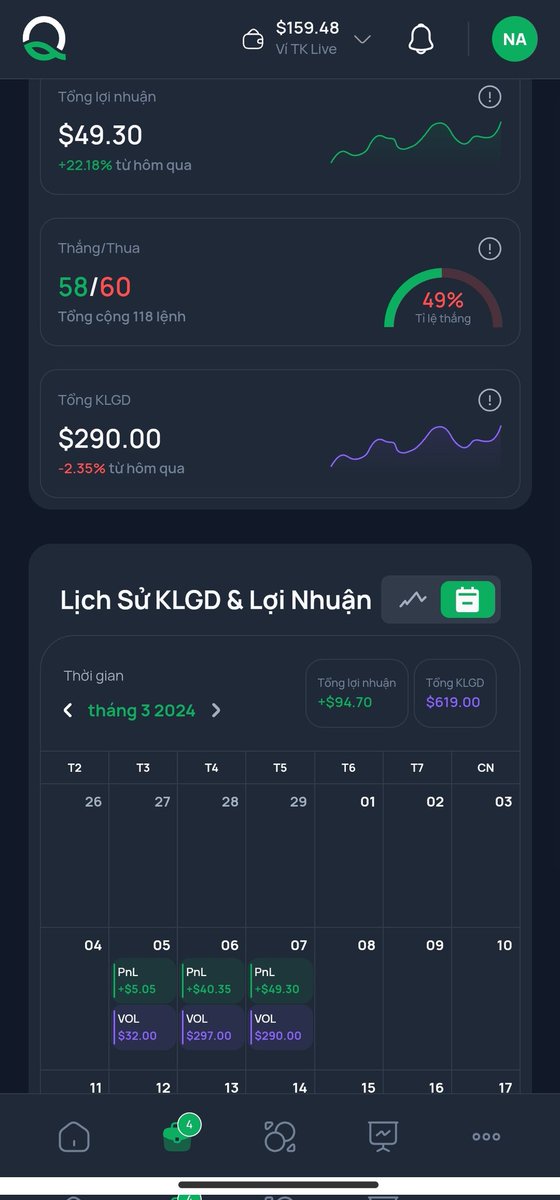 Airdrop Crypto 🪙 tweet media