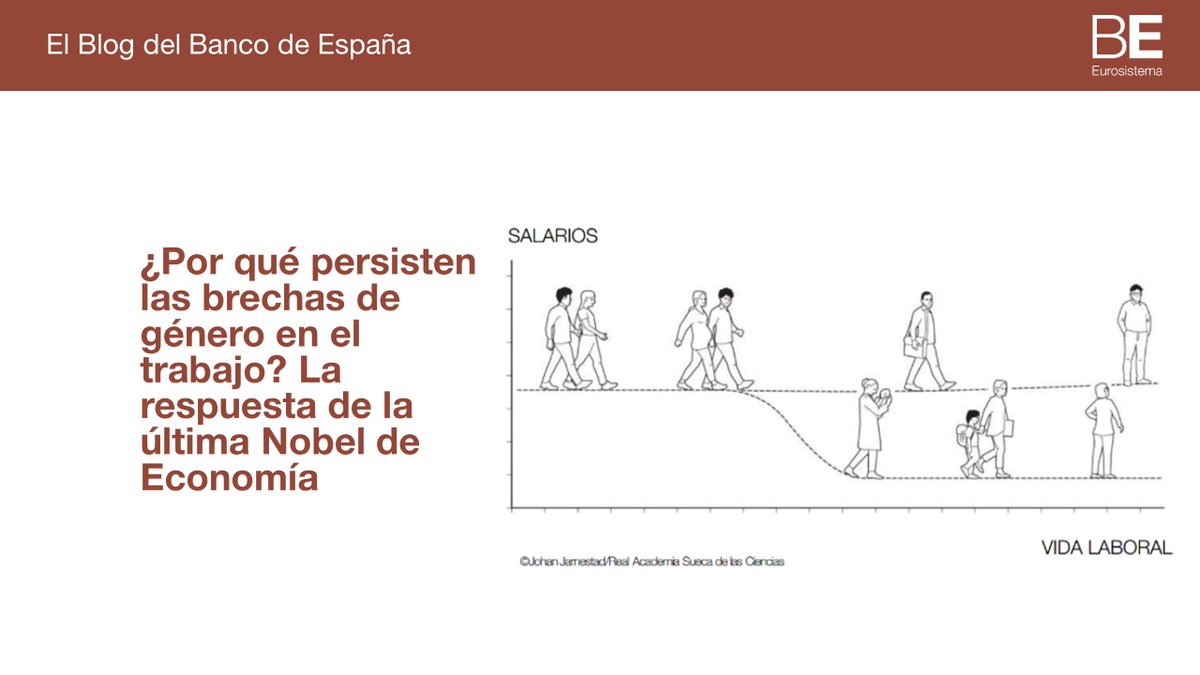 #8M: los motivos de la persistencia de la brecha de género en el trabajo según la Premio Nobel de Economía Claudia Goldin bde.es/wbe/es/noticia… #bdeBlog
