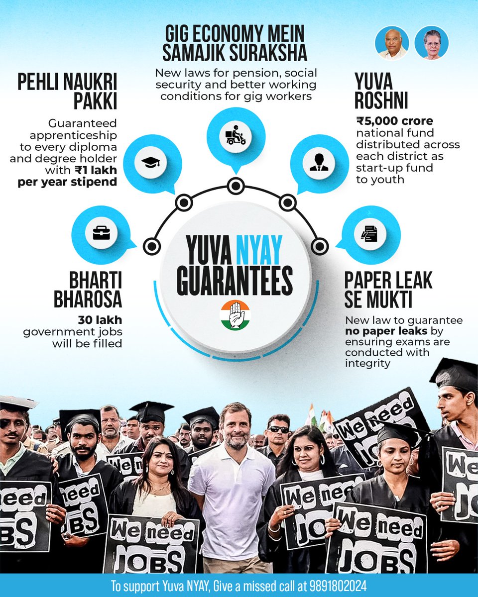 Congress Party has announced its plan to provide millions of new job opportunities to the youth of India, through its guarantees: 🔹 BHARTI BHAROSA 30 lakh govt vacancies to be filled 🔹 PEHLI NAUKRI PAKKI Guaranteed apprenticeship with ₹1 lakh per year stipend to all diploma…