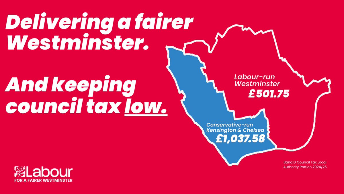 Labour-run Westminster Council is delivering a FAIRER city. And keeping council tax LOW. Read more details here👇westminsterlabour.org.uk/issues/2024/02…