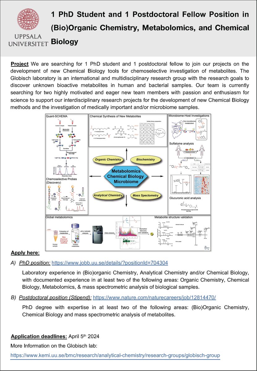 Position alert in my lab: 1 PhD Student and 1 Postdoctoral Fellow Position. Please repost and share with potential candidates. A) PhD position: jobb.uu.se/details/?posit… B) Postdoctoral position (Stipend): nature.com/naturecareers/…