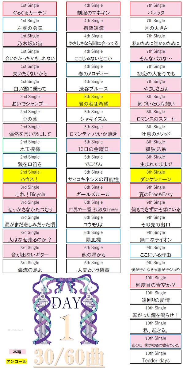 乃木坂セット 乃木坂46新曲「逃げ水」初披露！新センター2人を白石麻衣、西野七瀬