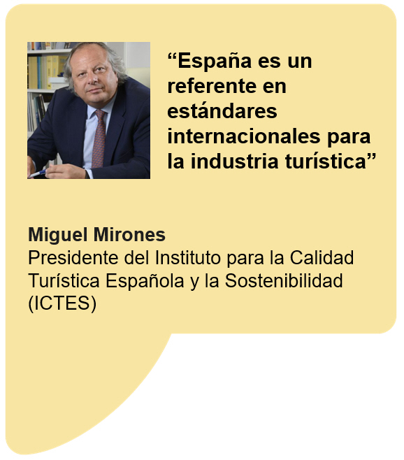 UNE Asociación Española de Normalización tweet media