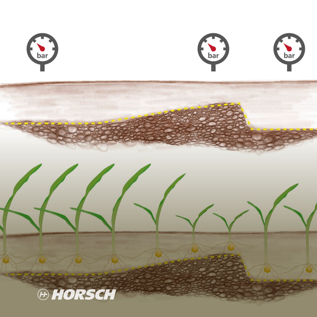 HORSCH_France tweet picture