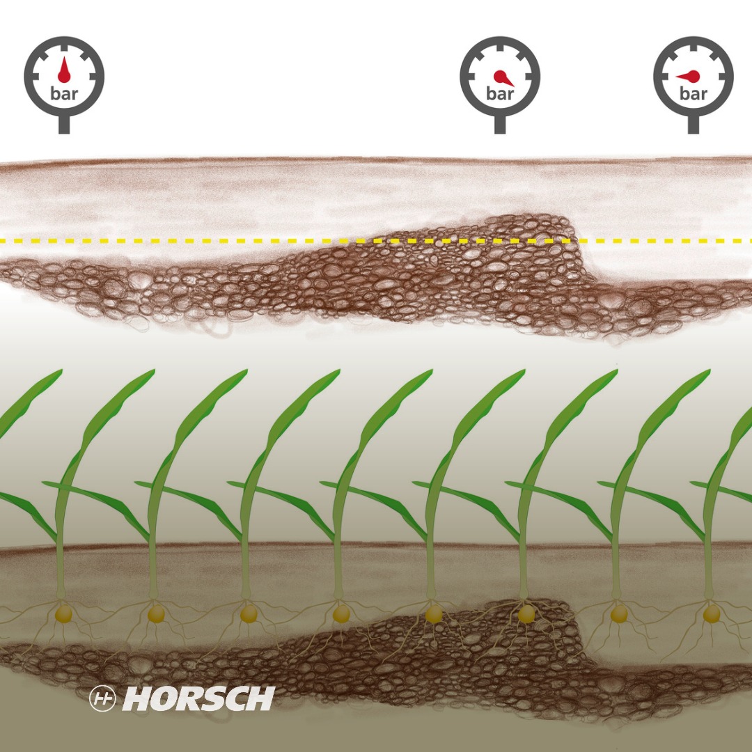 HORSCH_France tweet picture