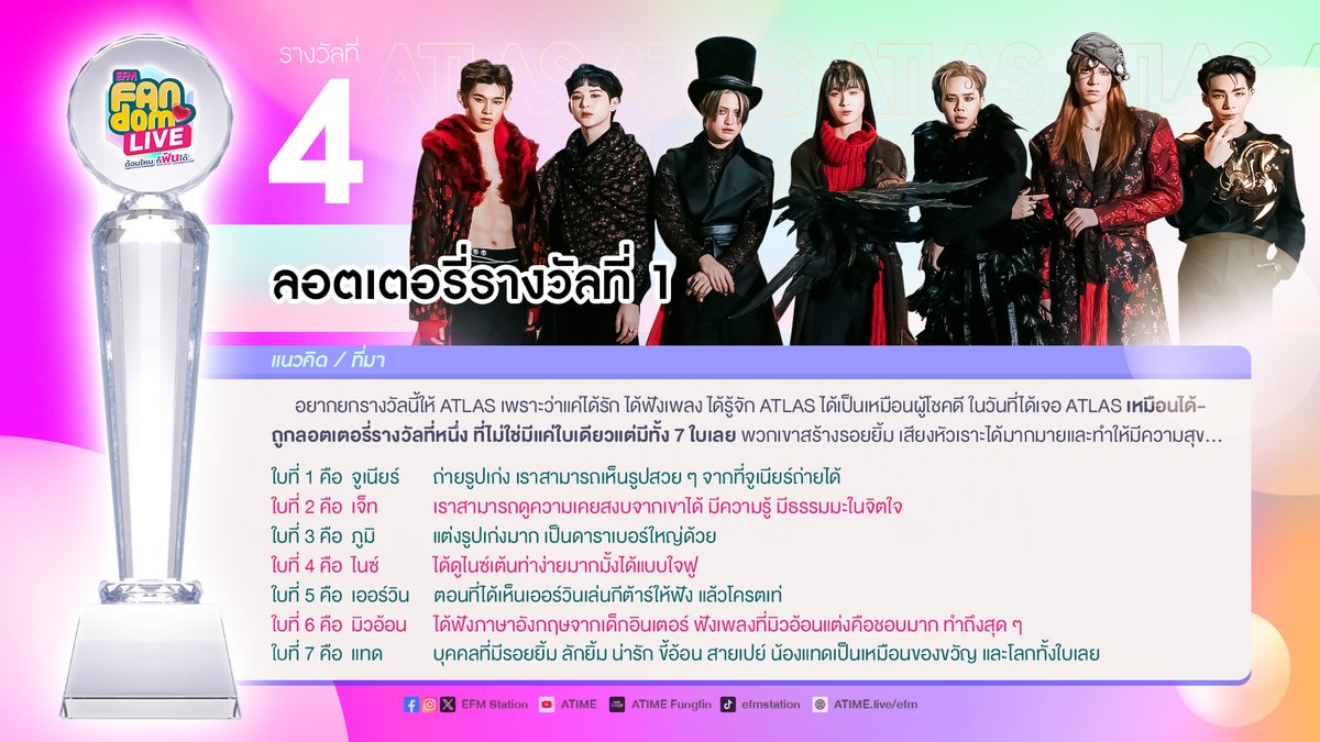 EFM_STATION's tweet image. ชื่อที่ 4 “ลอตเตอรี่รางวัลที่1”
ชอบชื่อนี้ รีทวิตโพสต์นี้ได้เลยค่าาา✨

#ATLASxEFMFANDOMLIVE #EFMFANDOMLIVEAWARDS