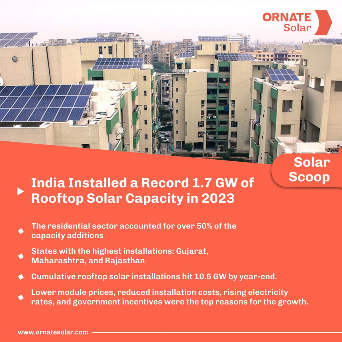 India’s rooftop solar installations witnessed a dramatic rise in 2023, reveals a new report by Mercom India!

Get the full scoop here 👇🏽

#OrnateSolar #Solarscoop #Rooftopsolar