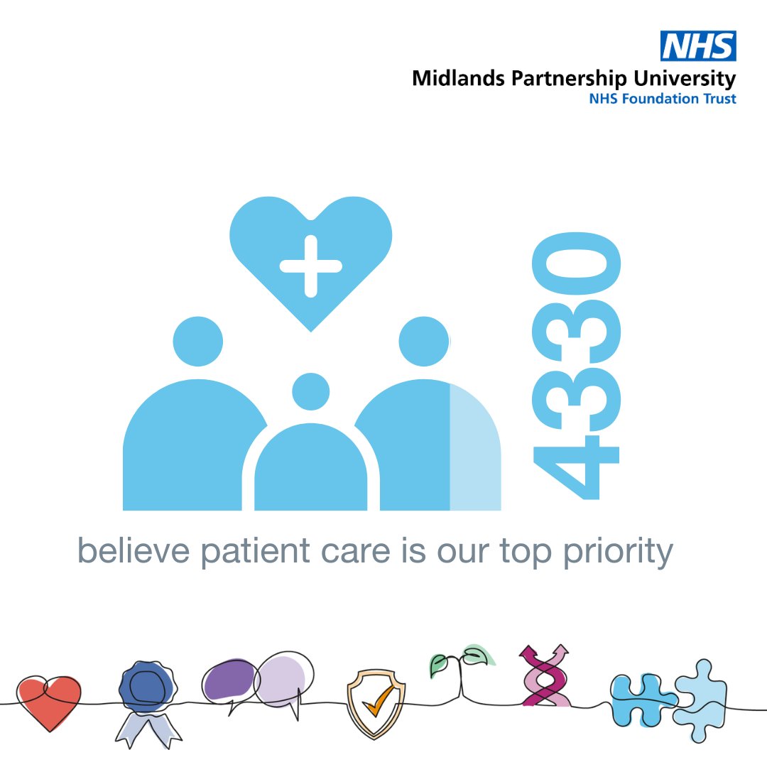 Midlands Partnership University NHS FT tweet media