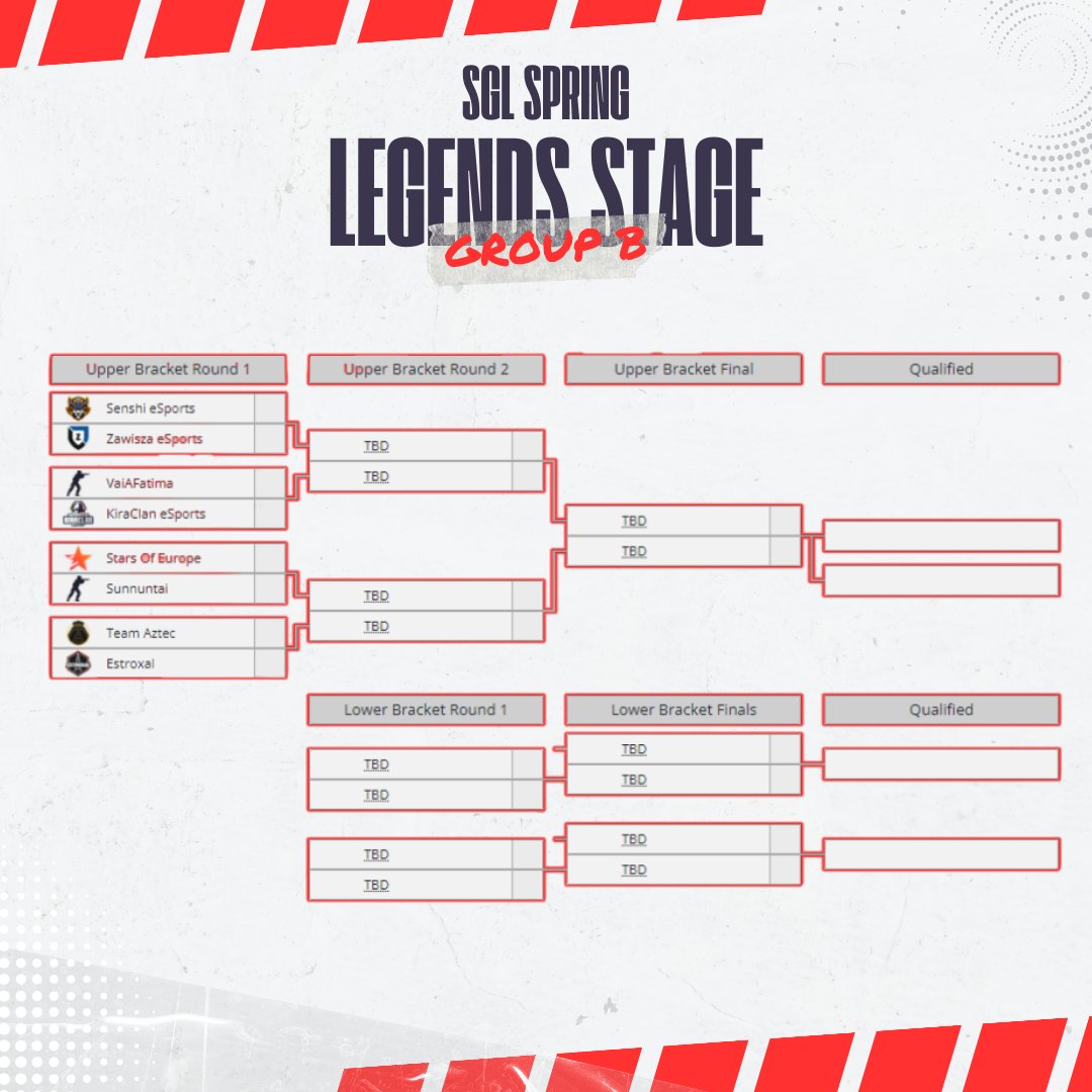 We're going to face @Team_Aztec_ in the Group B!
The match will be played at the end of March. So, little break continues. 😴

#estroxal #esportsfi #lahest