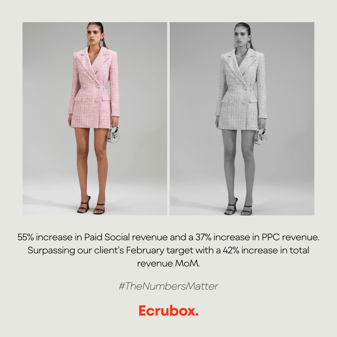 February was a month of BIG wins! 🌟

After our Development team built one of our clients new Shopify store, combined with the hard work from our Marketing team, we have seen exceptional growth MoM.

We can't wait to see where 2024 takes this client.
#Ecrubox #TheNumbersMatter