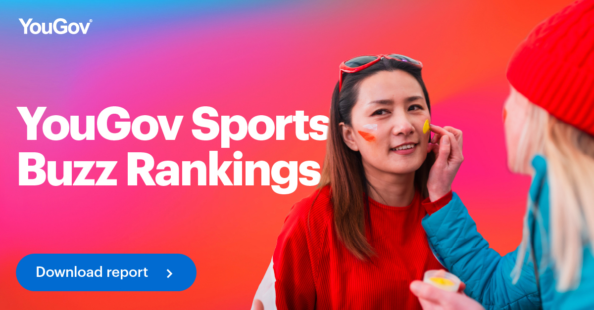 Quelles sont les compétitions sportives qui ont fait le Buzz en 2023 ? 🏆 Découvrez dès maintenant le Top 10 en France et dans 12 autres pays ! business.yougov.com/content/48593-… #sports #Rankings #marketinsights