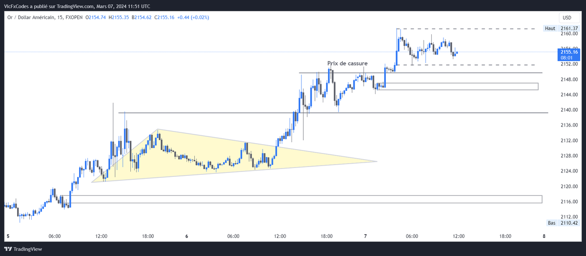 FxCodes®️ tweet media