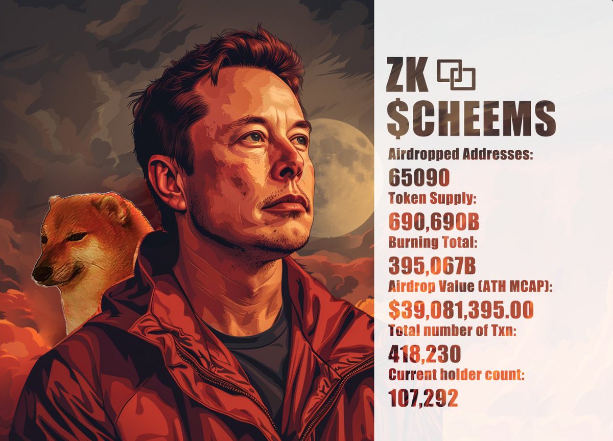 After a thoughtful review and given the requirement from CEXs, we decided to change our token contract and will open source it as we do so.
New Contract Address:
0x9Db6BF8B0215A02BEA9beF28A92D829FD008D480