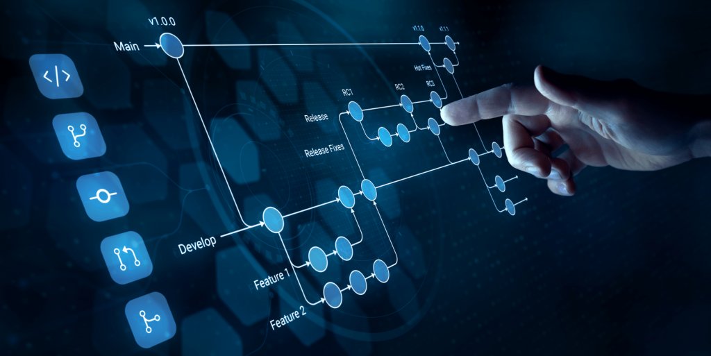 softteco's tweet image. ⚡️Learn about #release management best practices in our article and check whether they align with your existing processes⬇️

bit.ly/3v2MQek

#releasemanager #releasemanagement