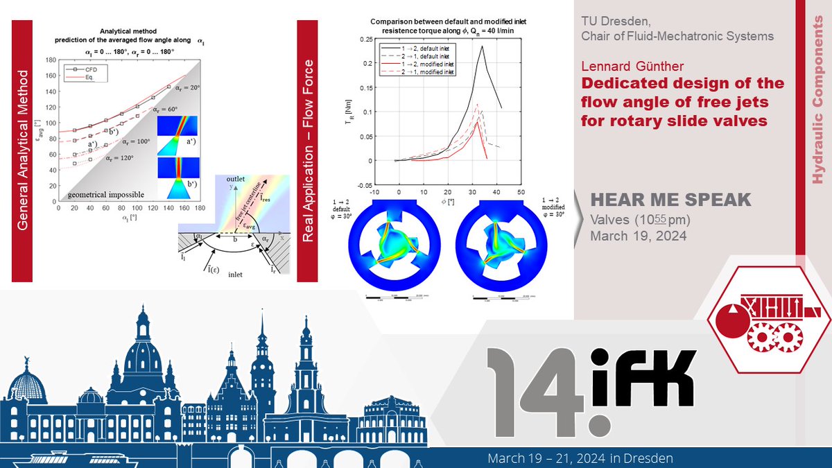 Exciting presentation at #IFK2024 on a general analytical method for determining the flow angle in hydraulic components. Learn how this can improve flow characteristics, flow force, and more. Don’t miss it! Register now at ➡conftool.pro/ifk2024. See you in #Dresden!