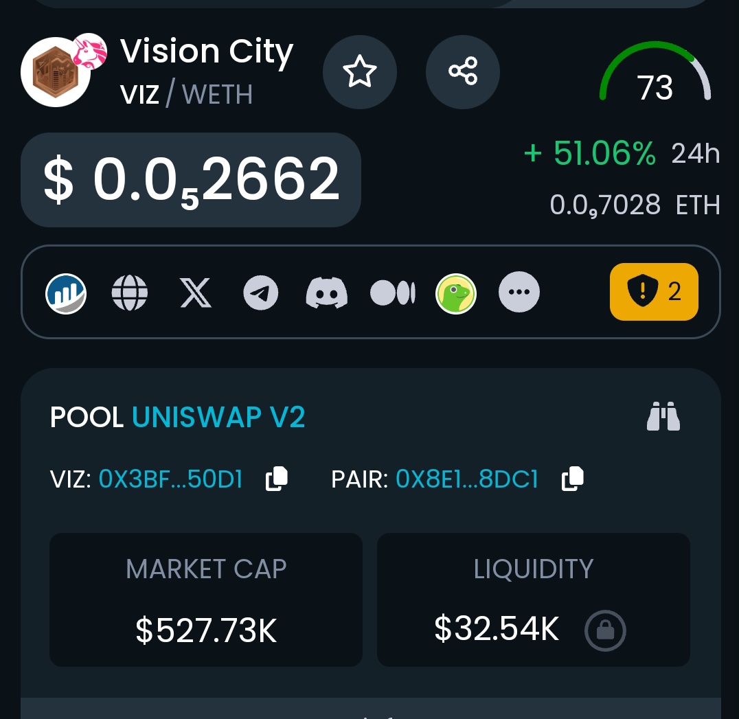 Something Is moving
Still a cheap entry point
$viz <a href="/rhythmioxyz/">Rhythmio</a> <a href="/0xRyoshiverse/">RyoshisVision</a> 
#Ethereum #cryptomarket #NFTCommunity