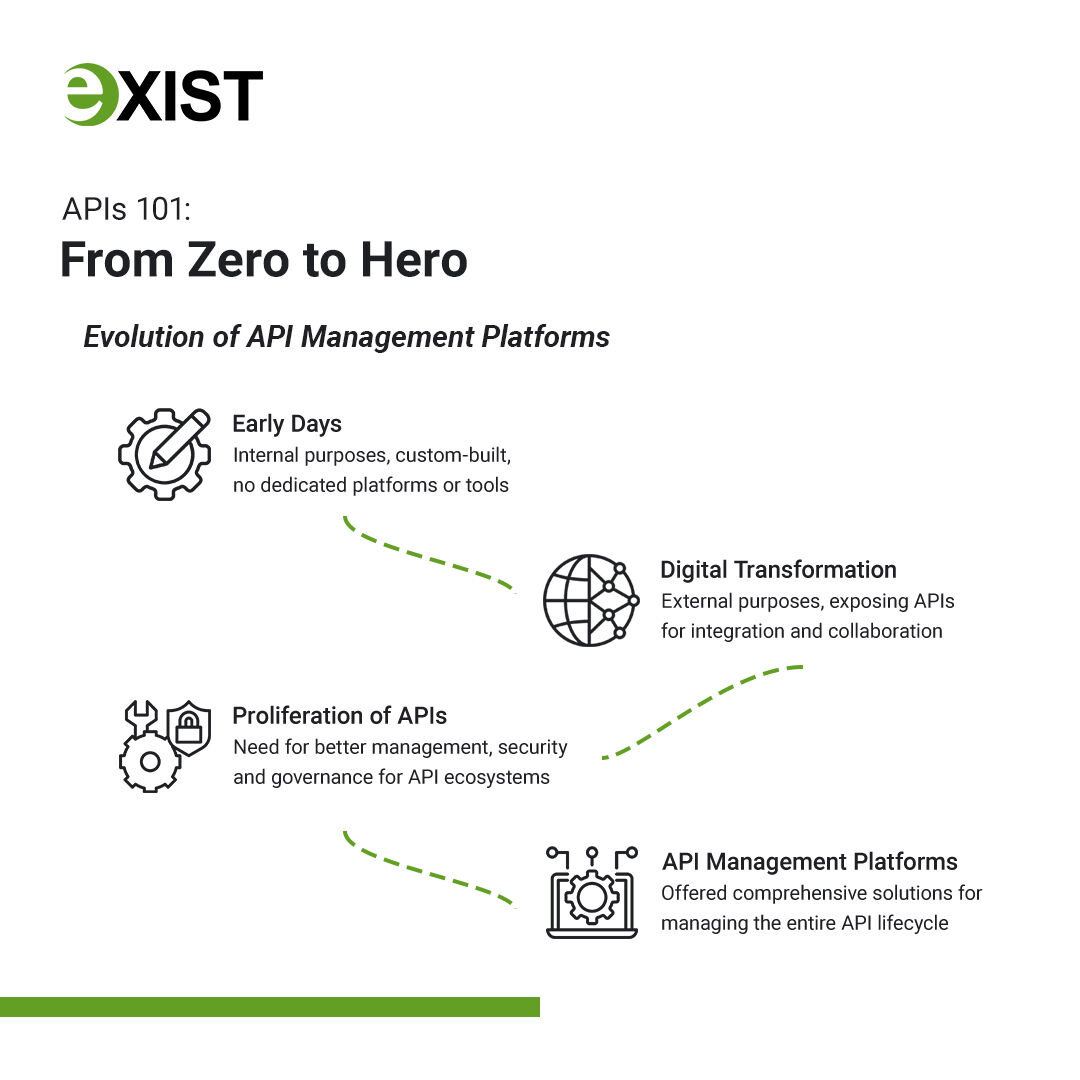 existglobal tweet picture