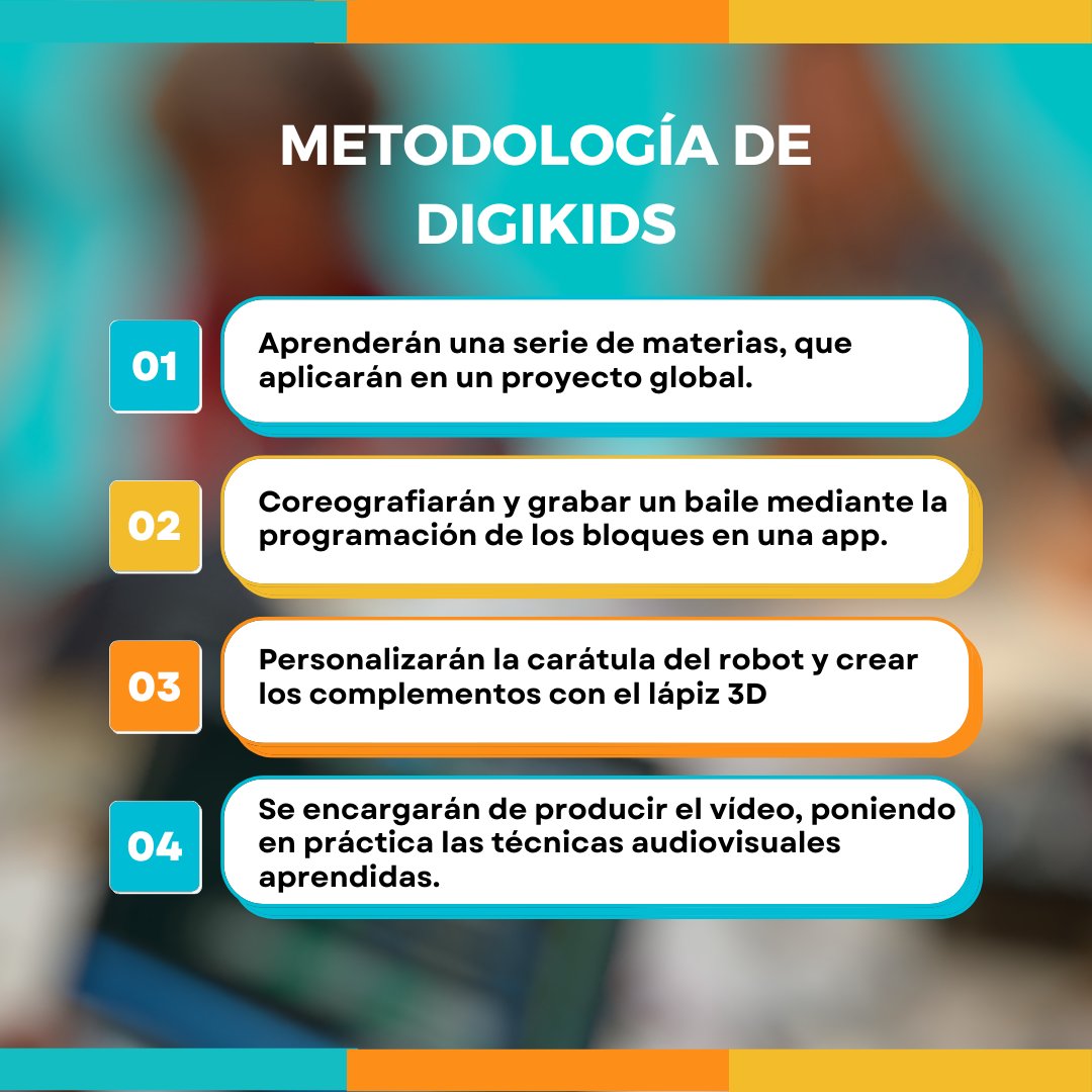 DigiKids Getafe tweet media