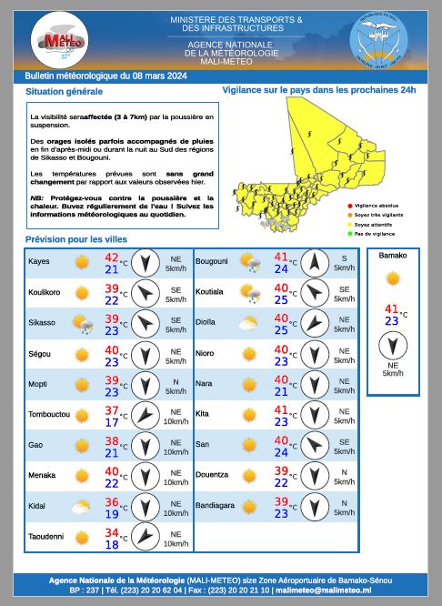 MALI-METEO (@malimeteo) on Twitter photo 