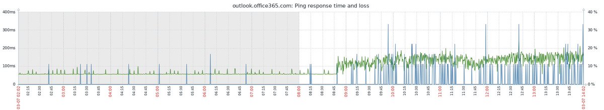 Markku Leiniö tweet media