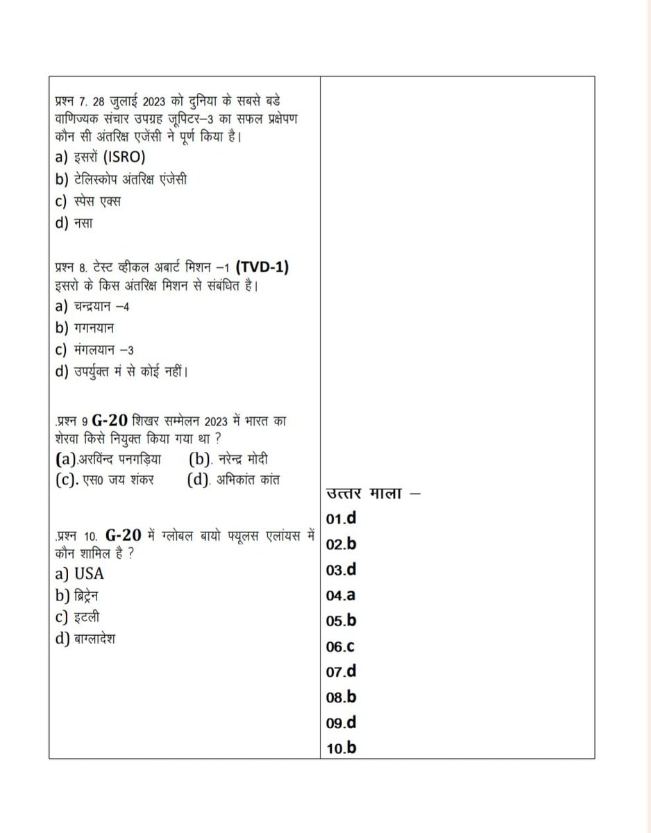 cmabhyudayup's tweet image. Daily current affairs for uppcs2024 
Day13 

@asim_arun @dr_hariom_ias @DrPawankyadav 

#target2024 #upgoverment #uppcs