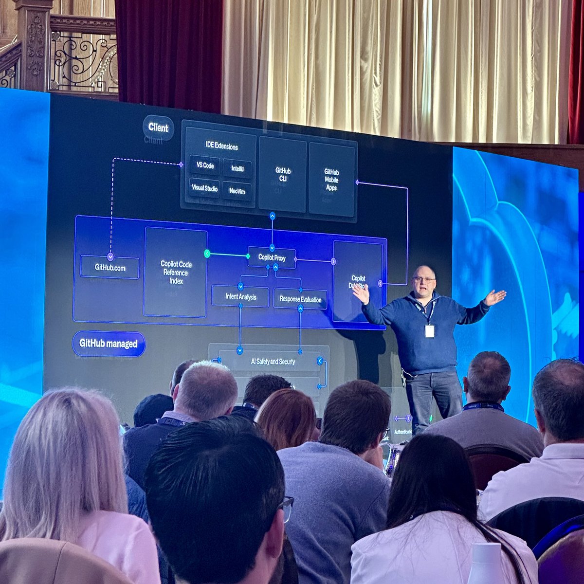 SusanBrennan4's tweet image. Loved the GitHub Co-Pilot Deep Dive by @martinwoodward - “CoPilot helps you iterate quicker, it does not solve your problem.” 

Amazing to see how CoPilot can be used to speed up the day-to-day coding for developers - with 94% reporting increased flow 😍