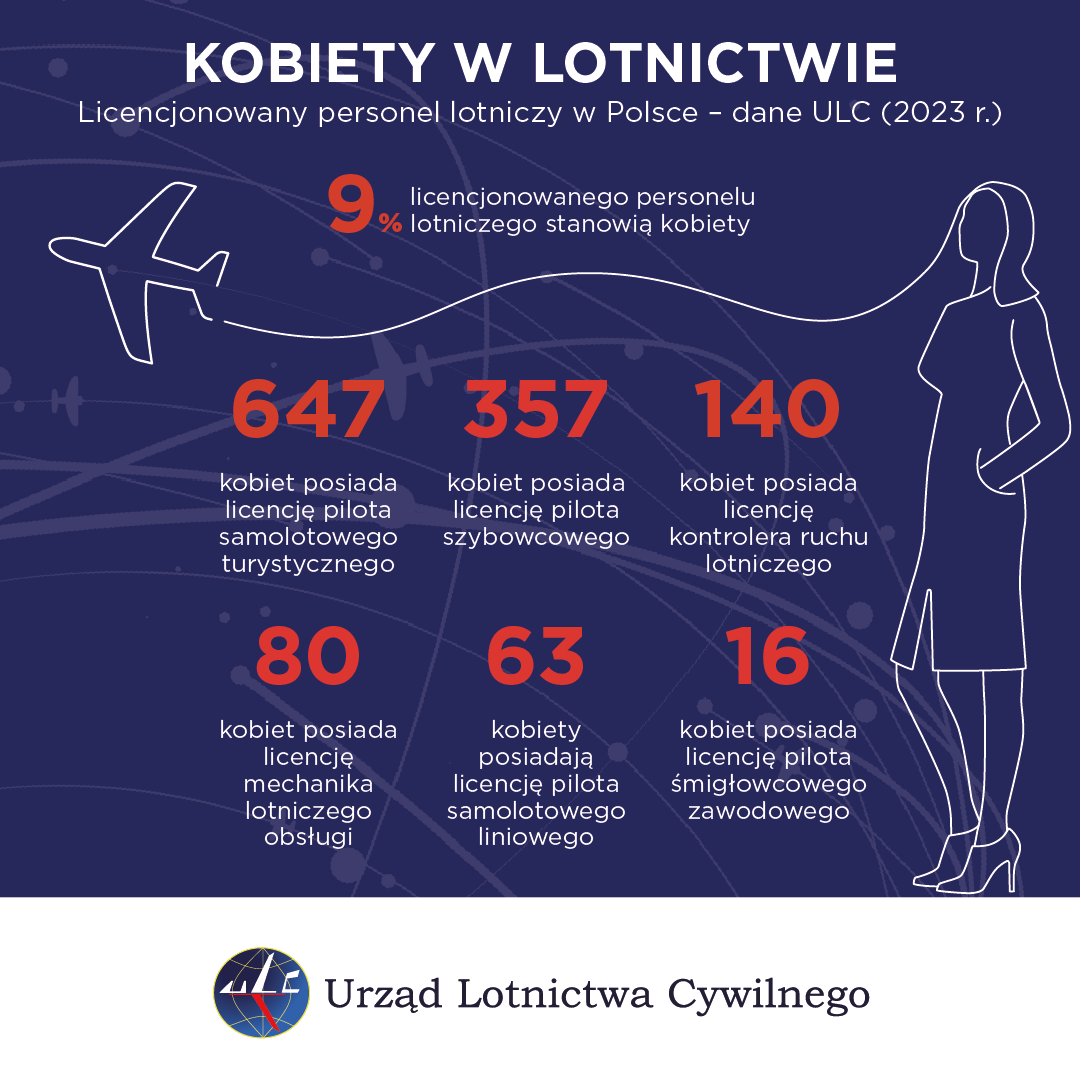 ULC_GOV_PL tweet picture