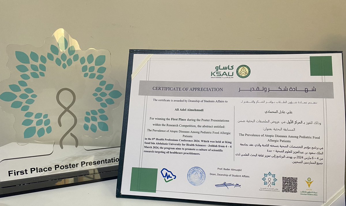 AlmehmadiAliA's tweet photo. اللهم لك الحمد، حصلت على المركز الأول 🥇
في تقديم الملصقات البحثية في #مؤتمر_التخصصات_الصحية_الثامن | #HPC8
ونبارك للأسطورة @MisharyAlassiri على المركز الأول في تقديم العروض الشفهية 🔥 https://t.co/FCAq3EPa4v