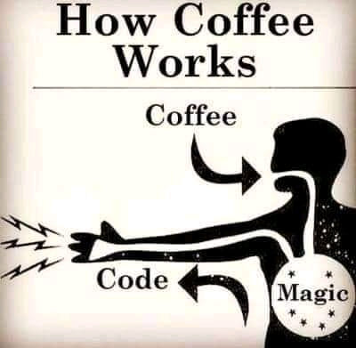 As a programmer - how much coffee do you drink every day?