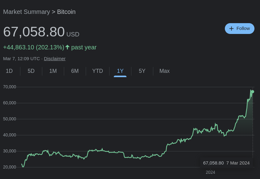 work-in-progress tweet media