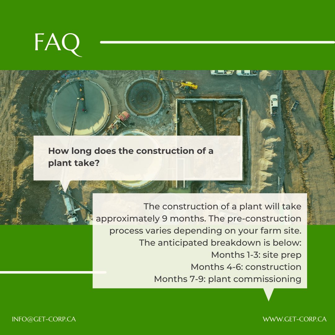 Interested in being a host or owner farm but worried about the construction timeline? Here’s your answer! 

Construction timelines will vary depending on weather and permitting, but we aim to make this process as smooth as possible!