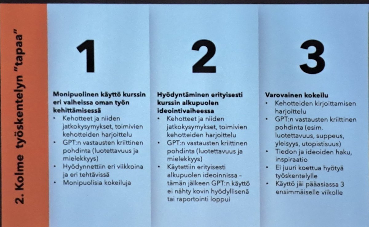 Ope_Aka's tweet photo. Mielenkiintoista kuulla konkreettinen esimerkki siitä, miten tekoälyä on käytetty opetuksessa.  Vilhelmiina Harju (@miina_h) esittelee kasvatustieteen kurssia, jossa ChatGPT oli mukana työkaluna läpi kurssin. @EduSciHelsinki @helsinkiunipeda https://t.co/ah88IautEK