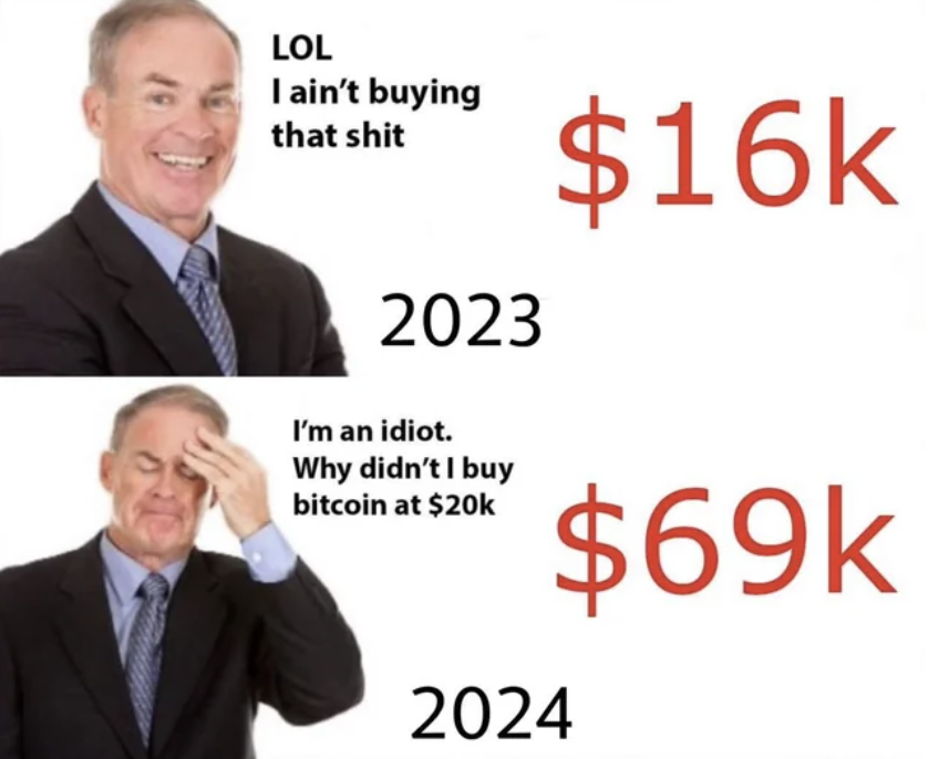 Here's to the HODLers 🍻 #Bitcoin