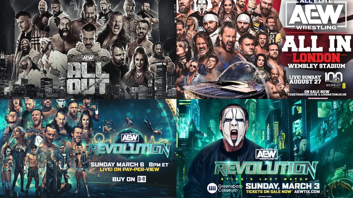 According to Dave Meltzer, #AEWRevolution will end up being the 3rd or 4th biggest PPV in AEW history (will get more accurate numbers tomorrow).

1. All Out 2021 215,000 buys
2. All In 2023 190,000 buys
3. Revolution 2022 175,000 buys
