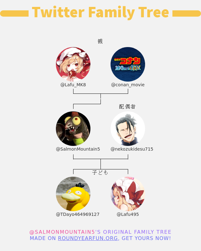 👨‍👩‍👧‍👦 私のTwitter家族:
👫 親: @Lafu_MK8 @conan_movie
👰 配偶者: @nekozukidesu715
👶 子ども: @TDayo464969127 @Lafu495

➡️ funxgames.me/twitterfamily?…