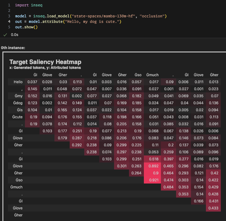 Inseq tweet media