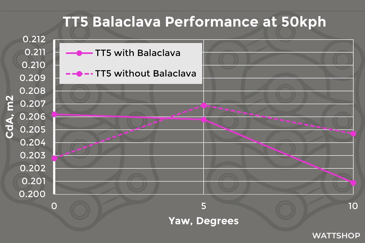 WattShop tweet media
