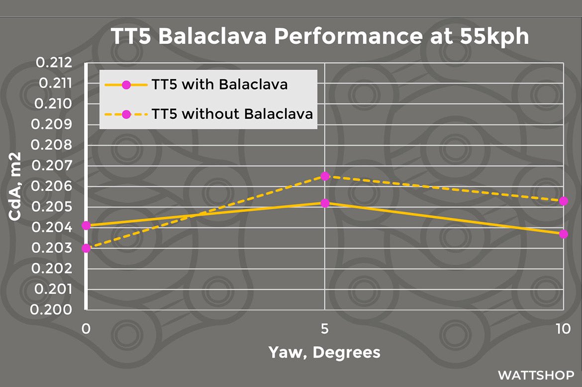 WattShop tweet media