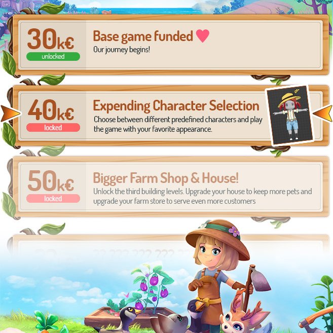 sugardewisland's tweet photo. Thanks to YOU, we reached our Kickstarter goal in under 48 hours! 🥳🎉

Huge thanks to our amazing community for the incredible support. 🙌❤️

Now, let's unveil our exciting stretch goals! 😍
Stay tuned for more awesome updates! 🥰 https://t.co/627Sx4jUXz