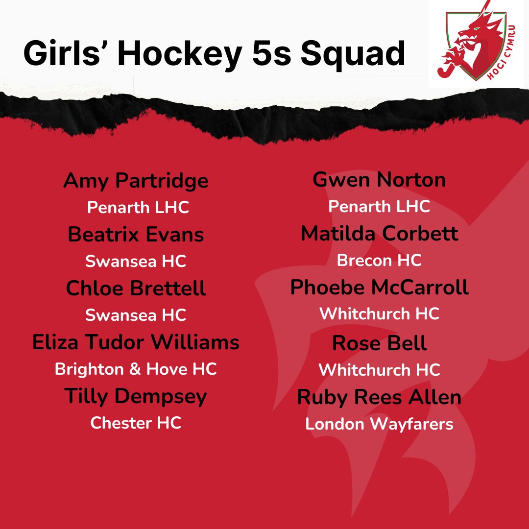 Llongyfarchiadau to the National Age Group Squads who will be travelling to Switzerland this Easter for a Hockey 5s test series 👏

Pob lwc pawb!

#playingforthedragon