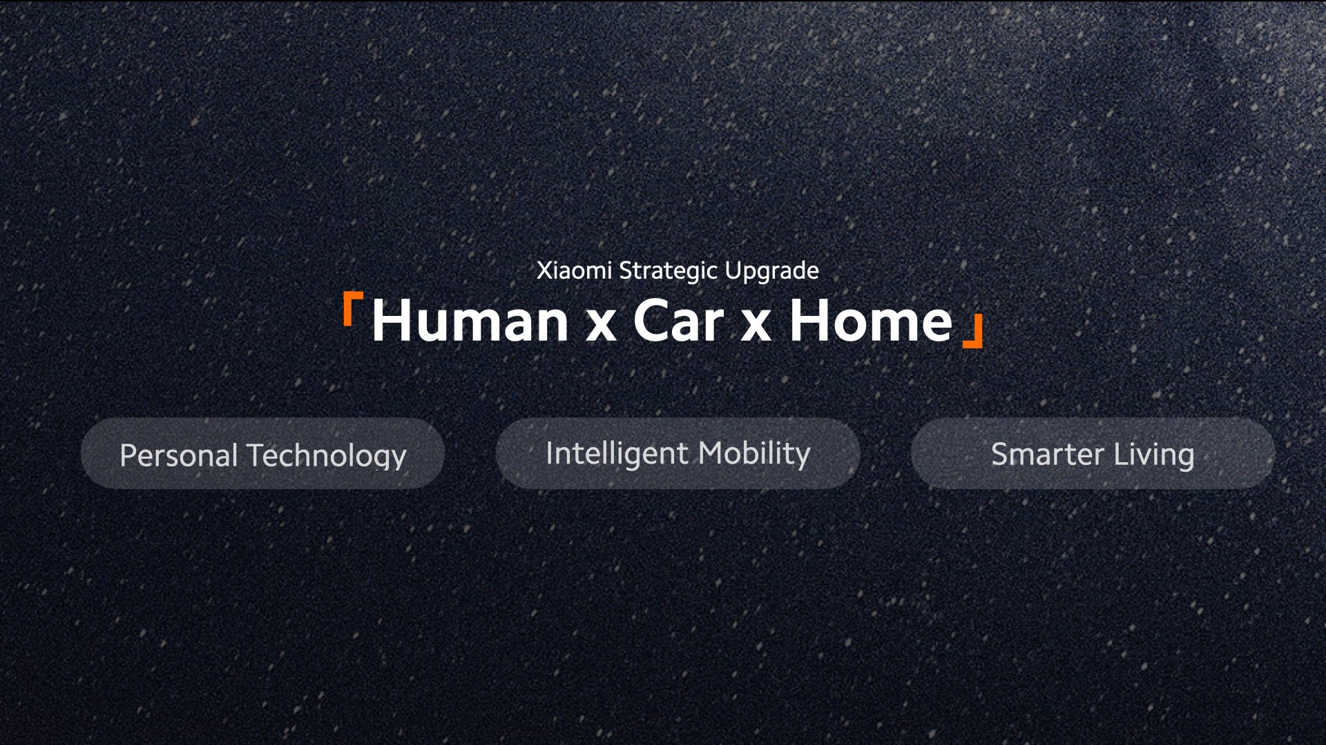 Xiaomi India على X: "🌐 Recently at #MWC Barcelona, we unveiled our core  philosophy driving a new strategic direction: Human x Car x Home. 👤 Human  - Personal tech 🚗 Car -