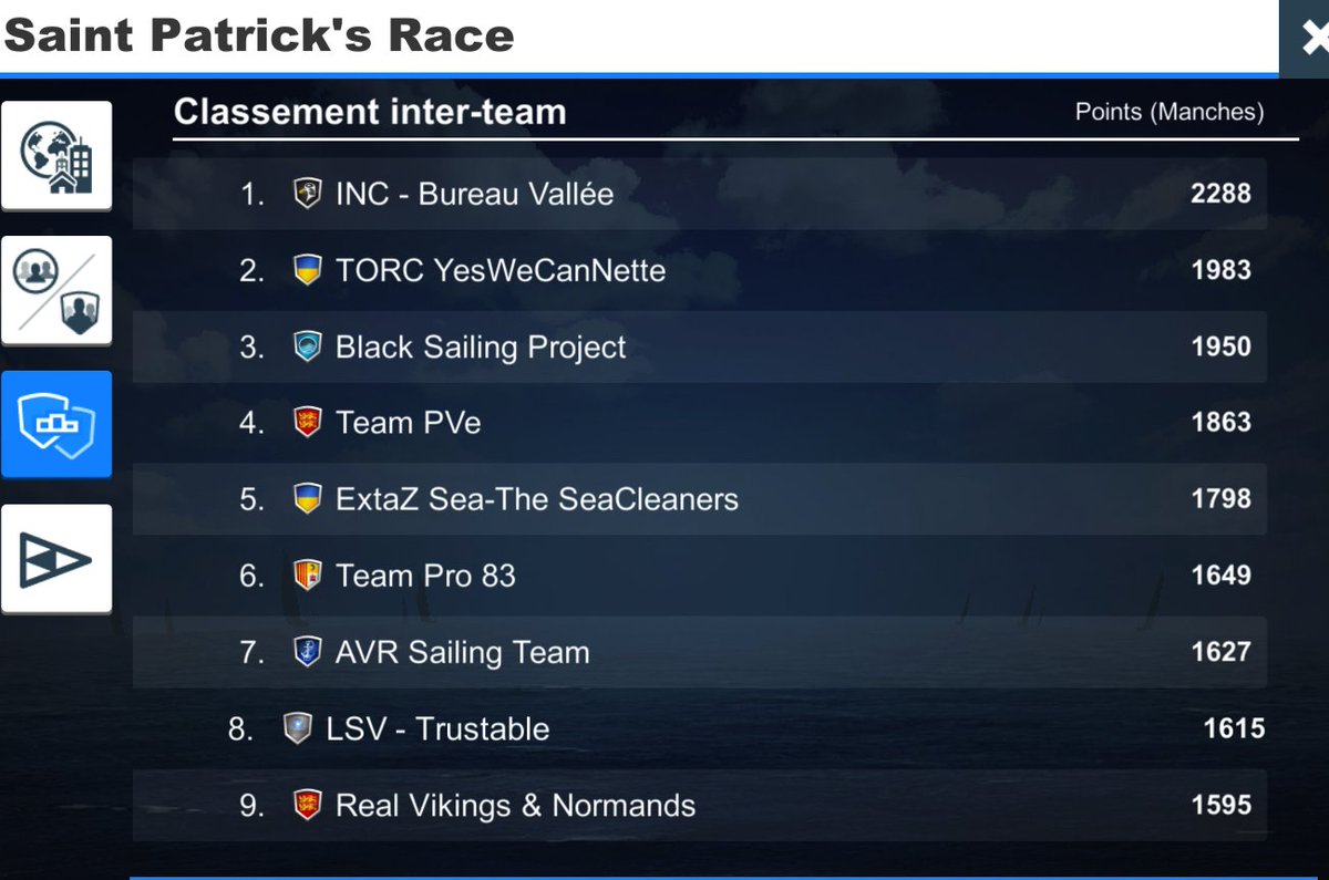 PapichuloVr's tweet image. Une nouvelle 🥈 sur la St Patricks de @VirtualRegatta 
1er au réveil ce matin après une bonne navigation je n'ai pas su optimiser les voiles. 🤯
Ce qu'a très bien fait @BlackPantherBSP 🥇💪
Bravo aux INC pour la victoire team !
@TorceSailing / @WeCannette  2ème 🐗
#vroffshore