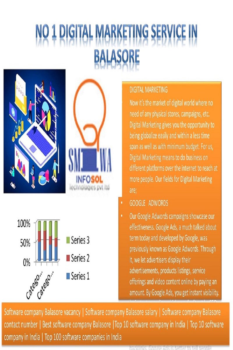 smiwa_infosol's tweet photo. DIGITAL MARKETING SERVICES IN BALASORE
#DigitalmarketingcoursefeesinIndia | #Digitalmarketingcoursenearme | #DigitalmarketingcoursefeesinIndia | #Digitalmarketingcoursefeesonline |
https://t.co/ER0dbPawyz https://t.co/ilEmPpDIPn